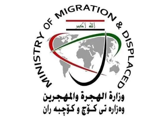 اسماء منحة المليون ونصف للعائدين الوجبة 30 pdf عبر وزارة الهجرة و المهجرين العراقية